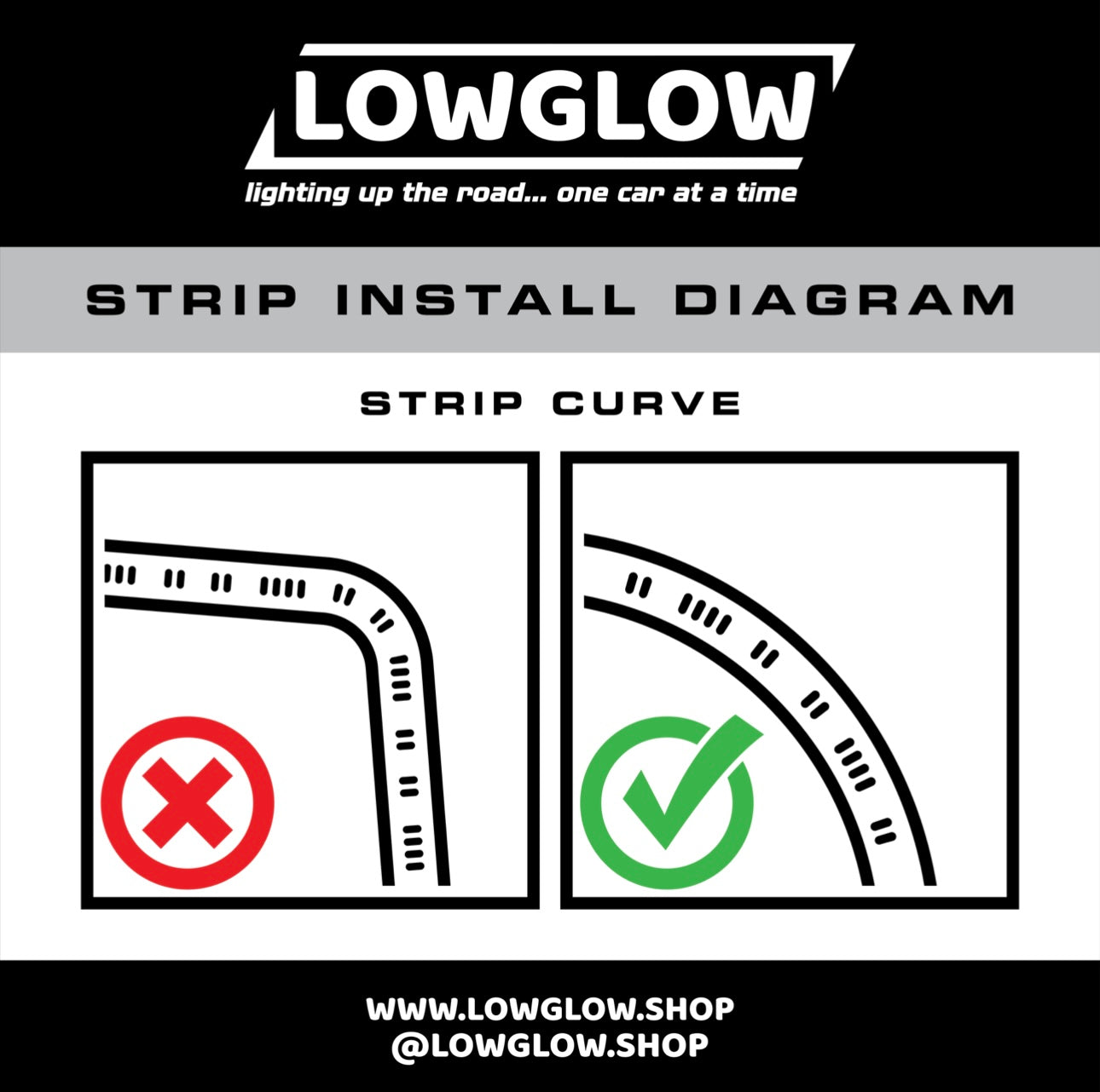 LOWGLOW KIT!!